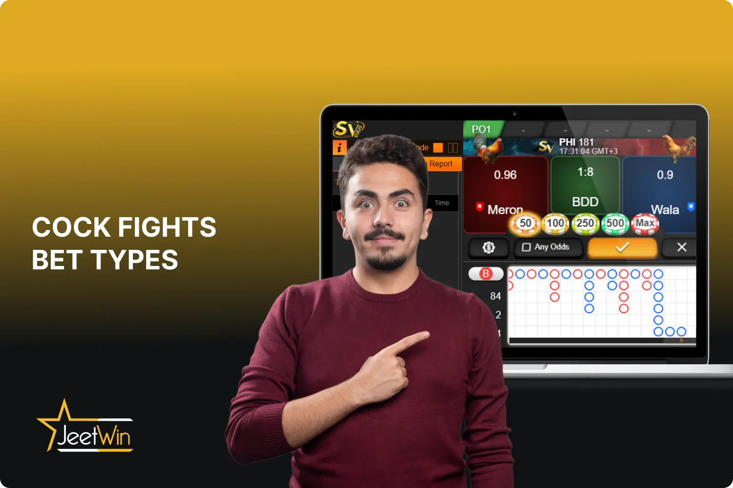 Users in India can place several types of bets on cock fights at Jeetwin